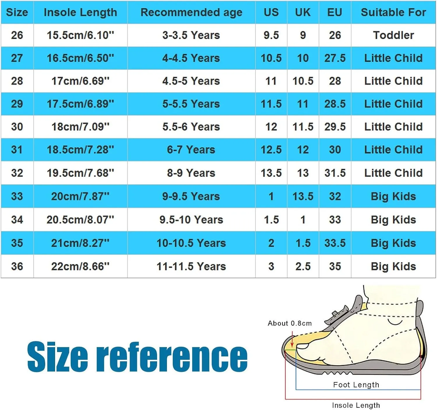 Baby Girls Dress Shoes Flower Girl Little Kids Mary Jane Ballet Flats Flower Wedding Party Communion Shoes
