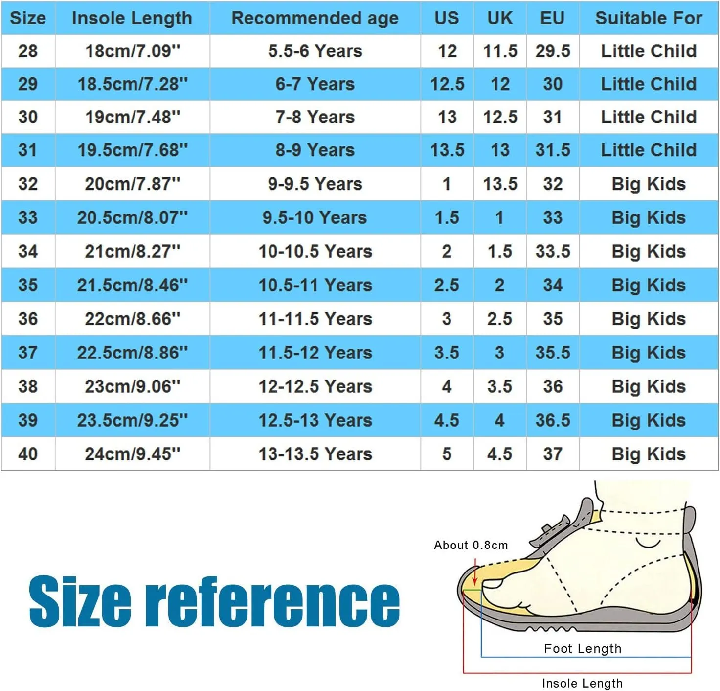 Girls Mary Jane Dress Shoes Toddler Flower Girl Wedding School Uniform Low Heels Little Kids Pump Shoes